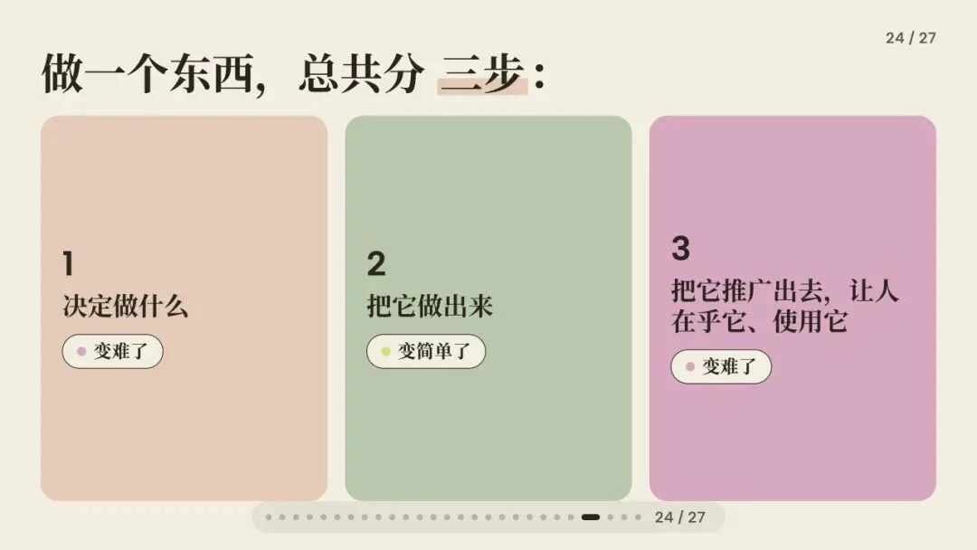 闭门会|张咋啦 Zara:AI 时代的底层工作方式