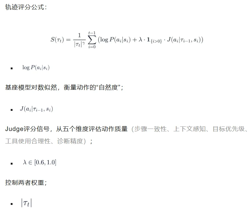 蚂蚁EGSS算法破解Test Time Scaling困局 | ACL 2026