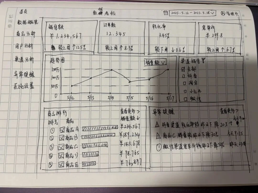 实测阶跃 Step 3.7 Flash:更稳、更快、更省的 Agent 大脑