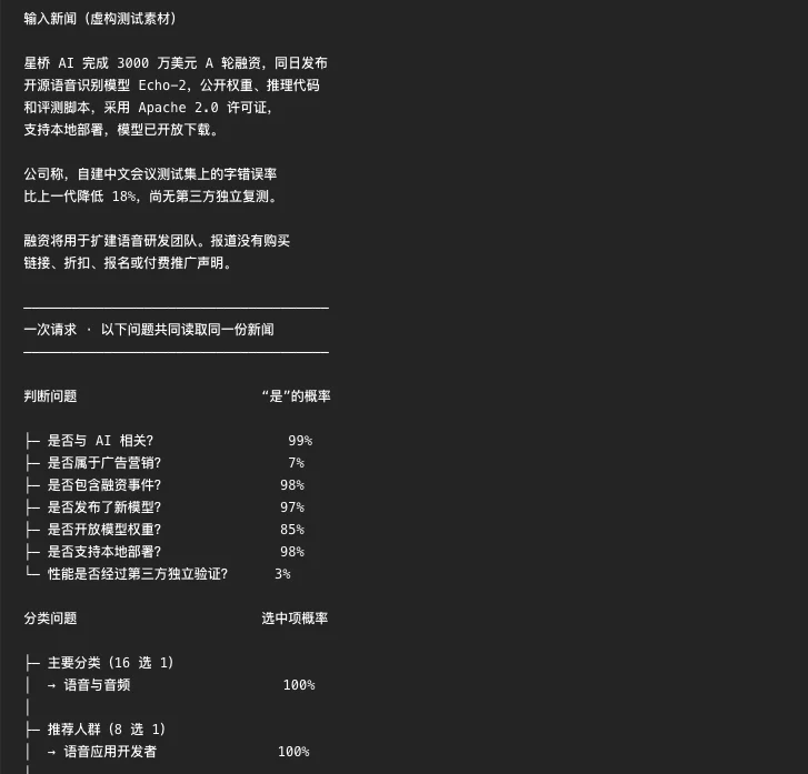 这个只会做选择题的Jev,却是今年我看到的最特别的大模型。
