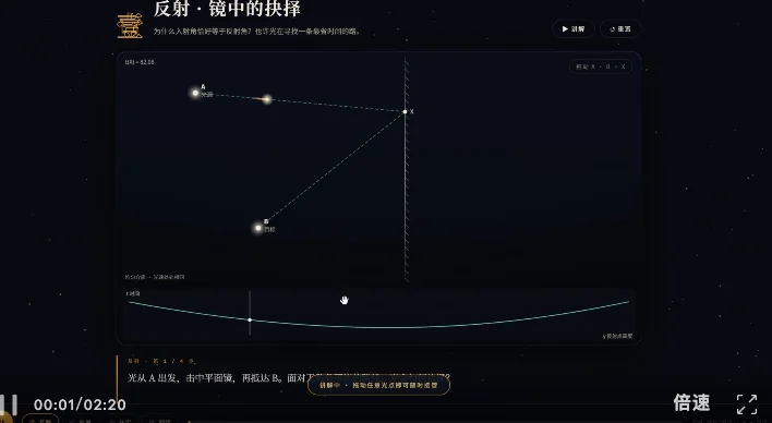 让AI造城市，一口气干活十几个小时，蚂蚁百灵Ling-3.1-flash把AI带进真实工作流
