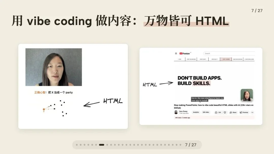 闭门会|张咋啦 Zara:AI 时代的底层工作方式