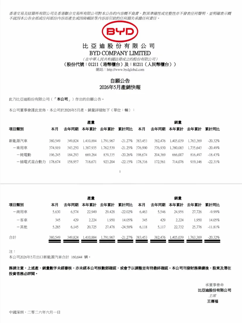实测阶跃 Step 3.7 Flash:更稳、更快、更省的 Agent 大脑