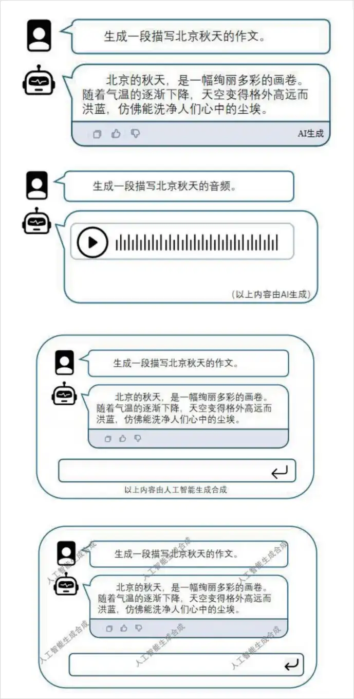 今天,AI内容新规正式实施,这次不注意是真的会违法。