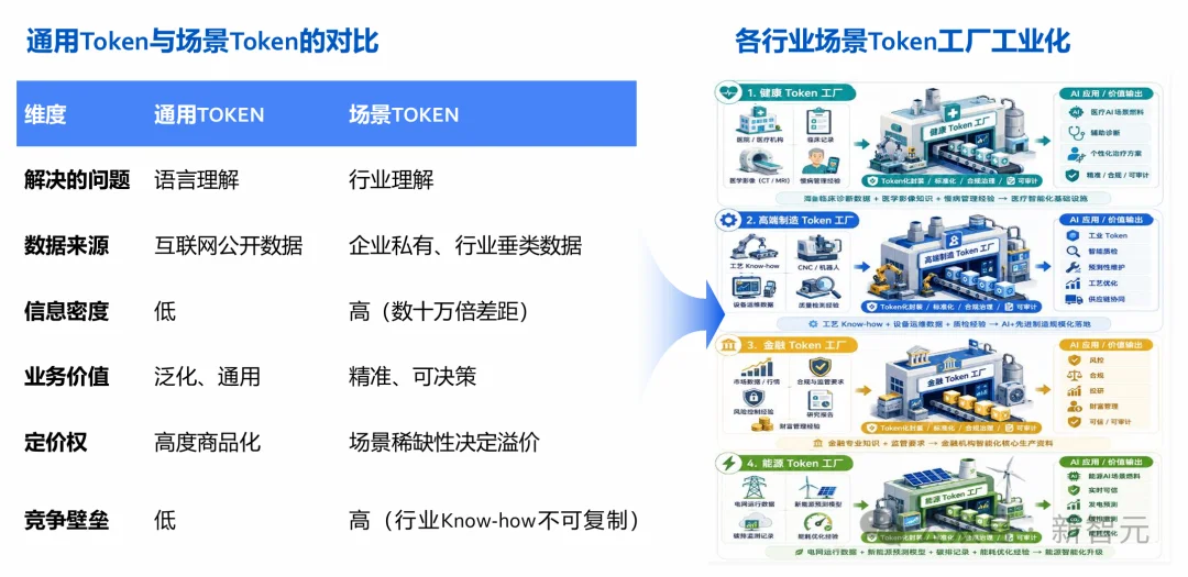 暴增389%!DeepSeek卷到白菜价,这家公司却靠卖Token赚翻了