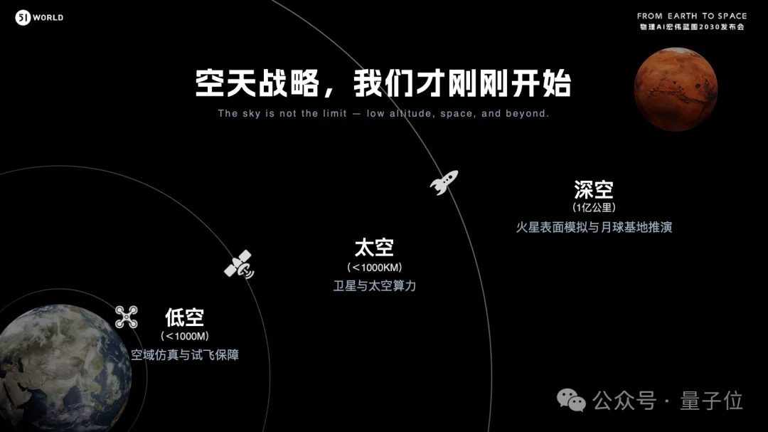 具身数据底座开卖，首发5100元：机器人训练数据有了新解法