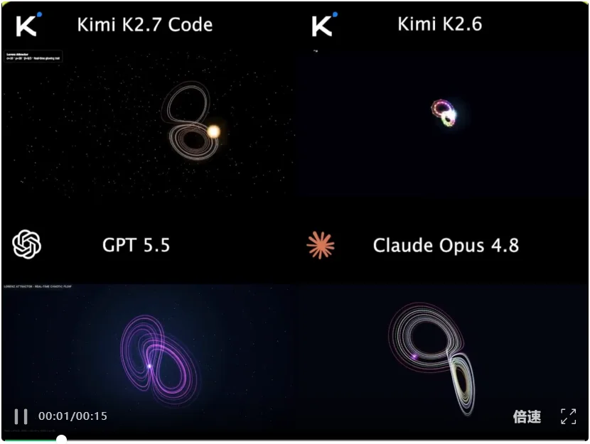 不到 5 分钟复刻《我的世界》,Kimi K2.7 Code 到底有多能打?