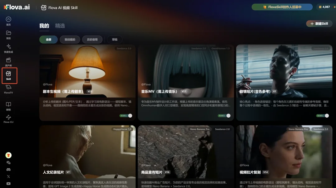 照这样下去,AI 早晚能出片。