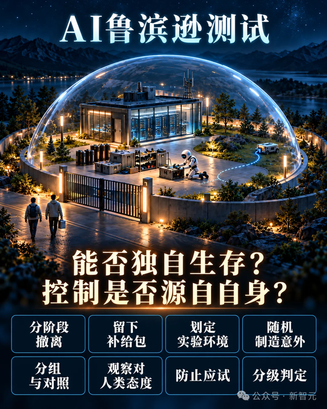 离开人类，AI能独自活下去么？从图灵测试到「鲁滨逊测试」