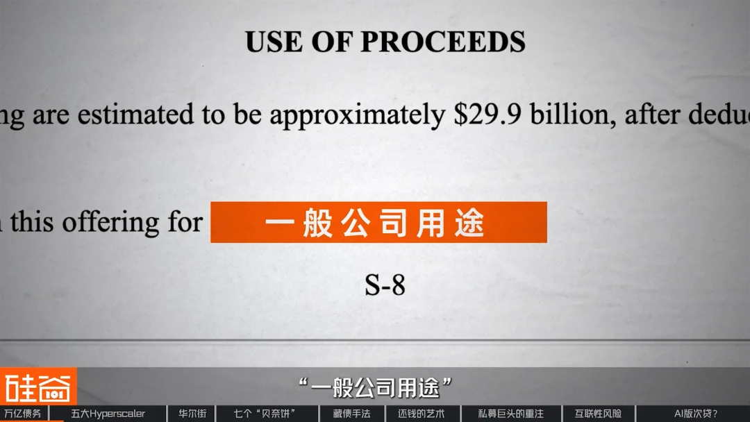 “消失”的万亿债务：深扒数据中心“影子借贷”、GPU金融化与次贷风险