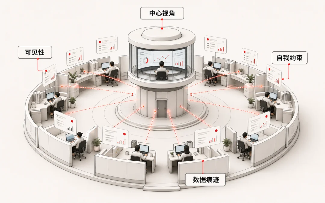 开源一个非常漂亮的文章配图 Skill