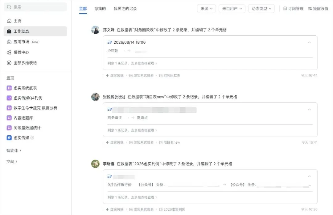 飞书和豆包合并后的第一个Agent产品,豆包工作,它来了。
