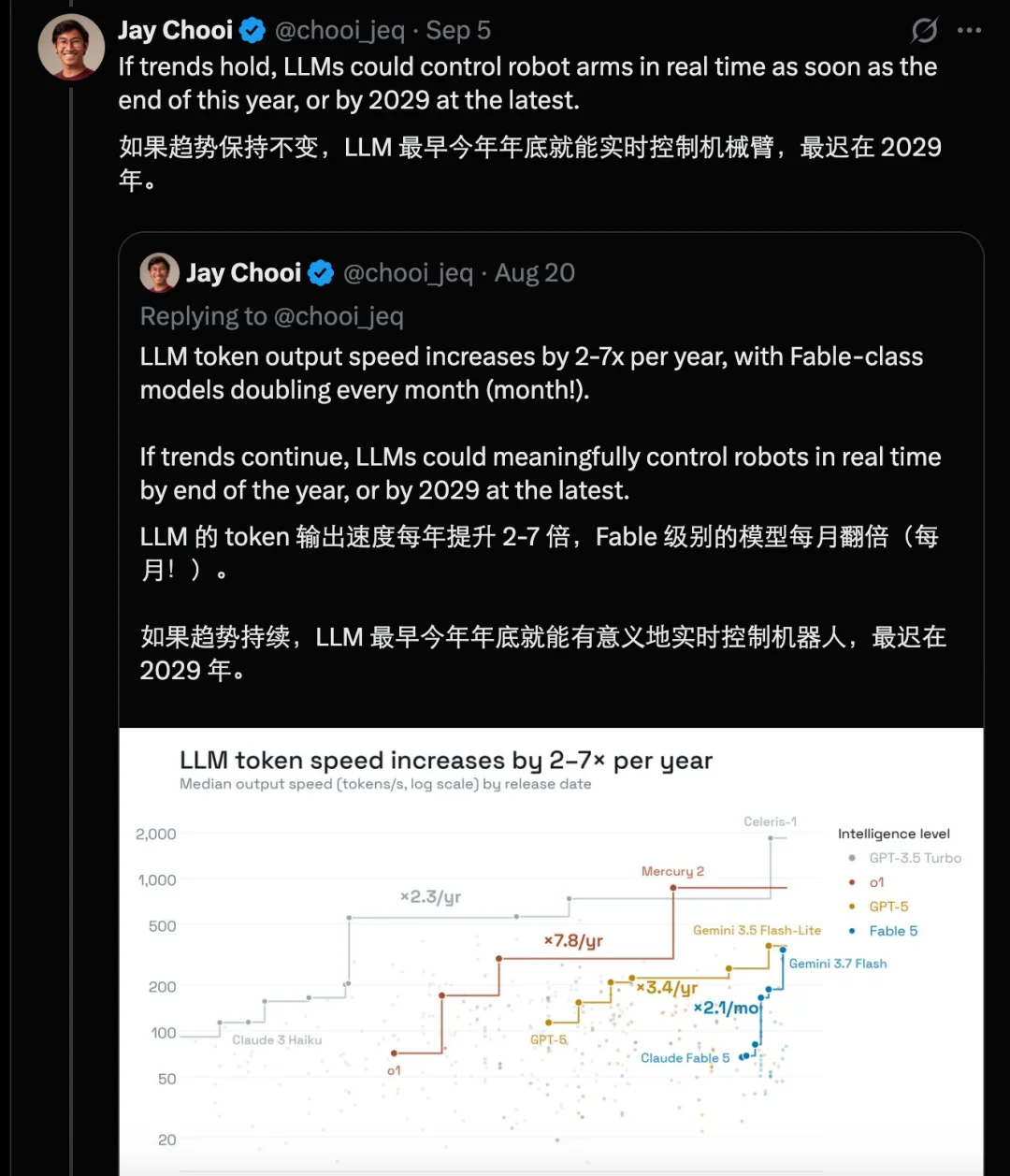 GPT-6 Astra杀疯了:只要你学得够慢,就可以不用学了?