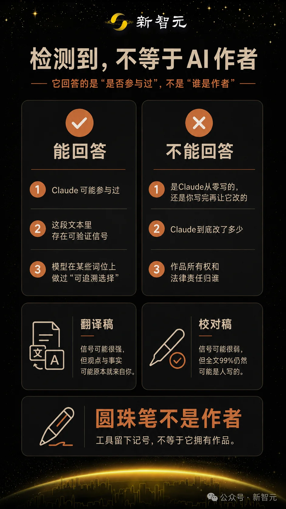 刚刚,Anthropic给Claude装了隐形卧底!全球生效