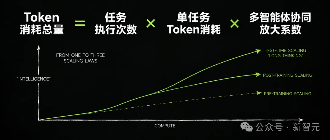 北京第一，杭州深圳进入前三！中国AI行业大洗牌了