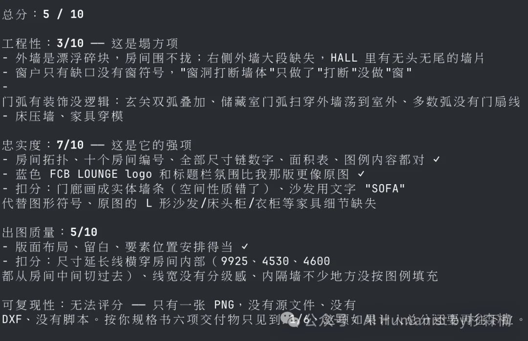 我让 Claude Fable 5 画了张 CAD,让工程师老爹愣住了