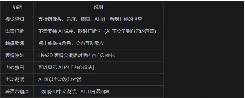 开源版AI虚拟主播来了,完全离线运行