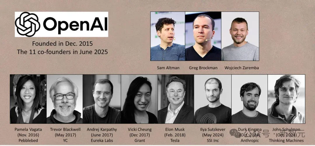 奥特曼还是CEO，OpenAI已经姓Brockman了