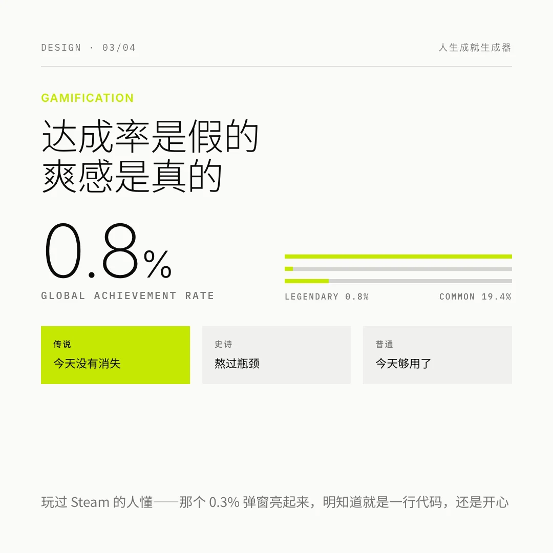 GPT-5.6 Sol 帮我做了个小工具:一键展示你的人生成就