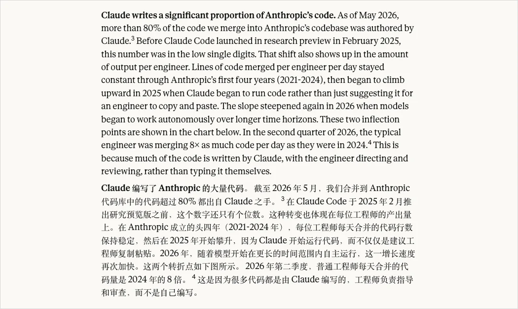聊聊今年涌进Anthropic的N个巨佬,他们押注的是下一个十年。