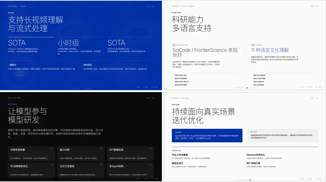 Seed 2.1 Pro 测评,终于能胜任 Agent 工作了