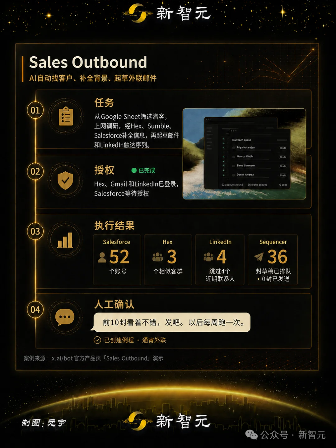 马斯克杀入Copilot主场!Grok Bot接管微软账号,你睡觉它上班