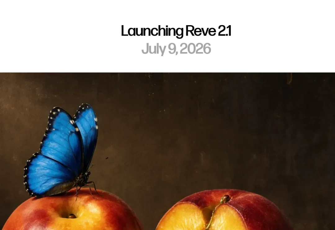 Reve 2.1 发布:在 Arena 文本到图像排行榜上排第二,训练算力仅为竞品十分之一