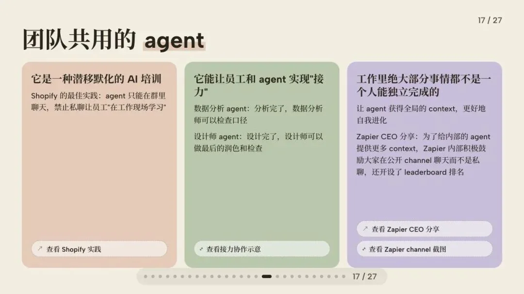 闭门会|张咋啦 Zara:AI 时代的底层工作方式