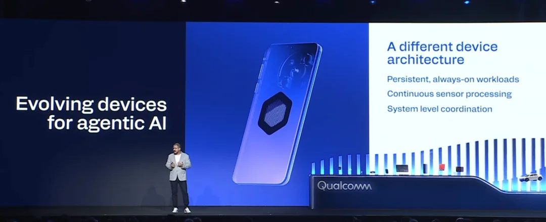 深度解读高通下一代骁龙旗舰芯:CPU、GPU、NPU终极AI进化,黑科技拉满