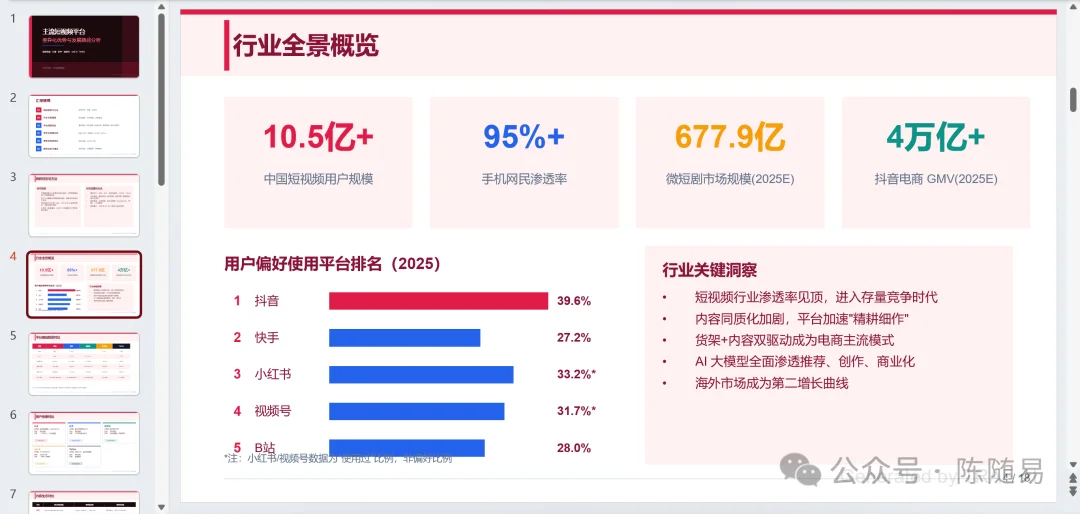 Step 3.7 Flash、DeepSeek、MiniMax、Gemini、GPT 的 Agent 评测,谁更适合Agent?