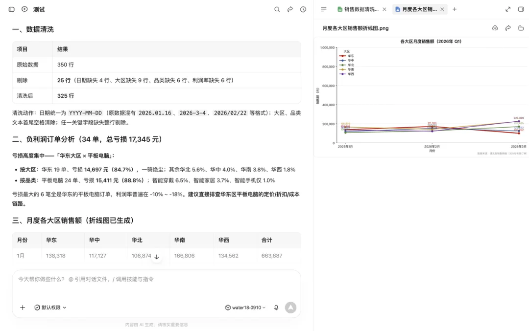 体验完 Step 5 Preview,我发现阶跃重新坐上国产大模型主桌