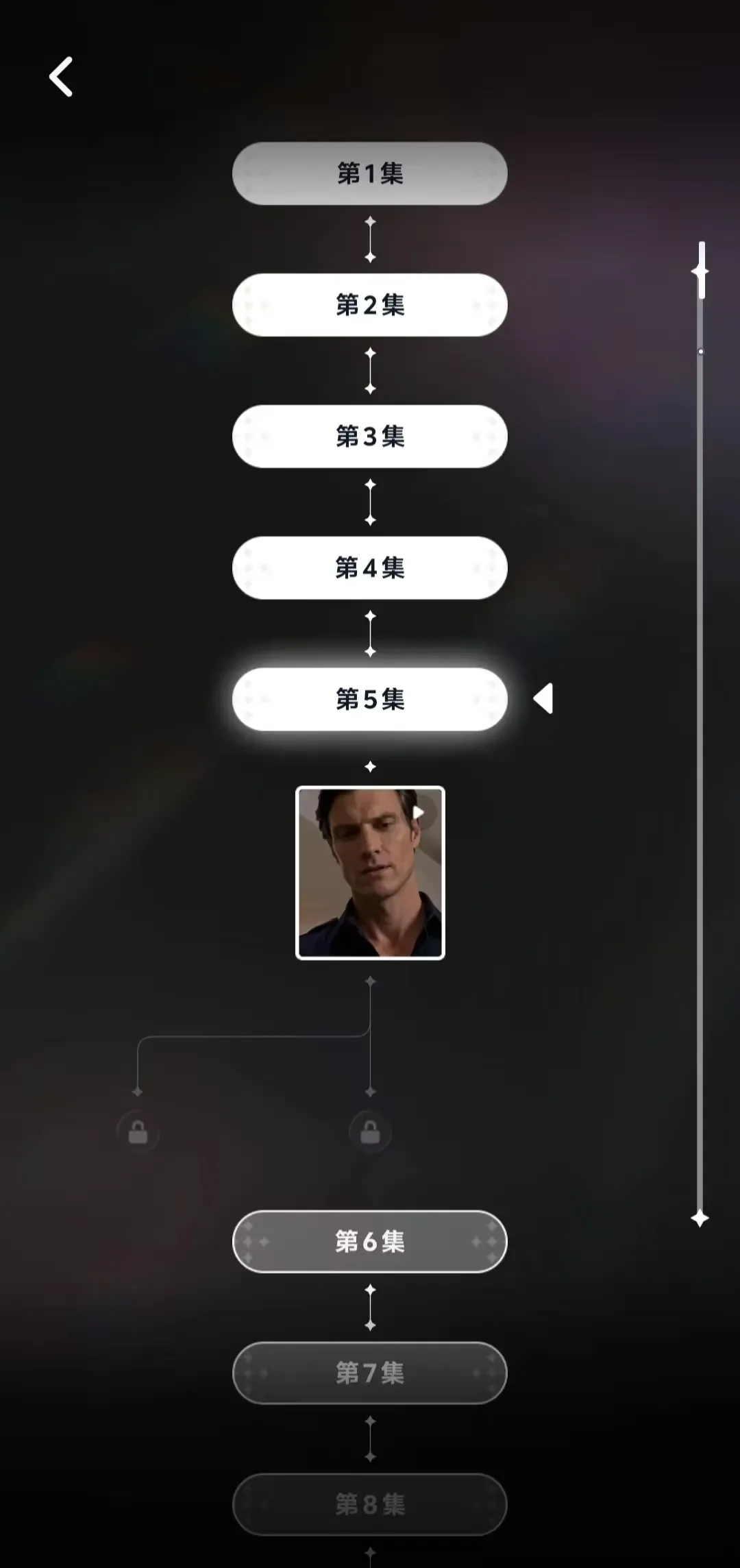 游戏业务跑出亿级规模，又做了个AI互动内容平台Musee