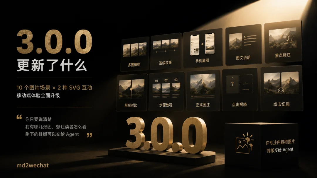 md2wechat 3.0重磅发布,10种图片场景一次讲透