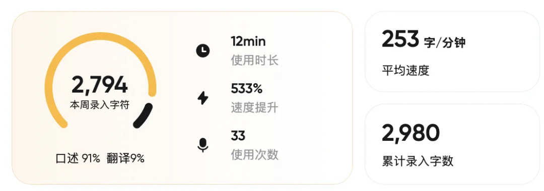 继UU远程后,网易又整了一个识别速度快到没朋友的AI语音输入法