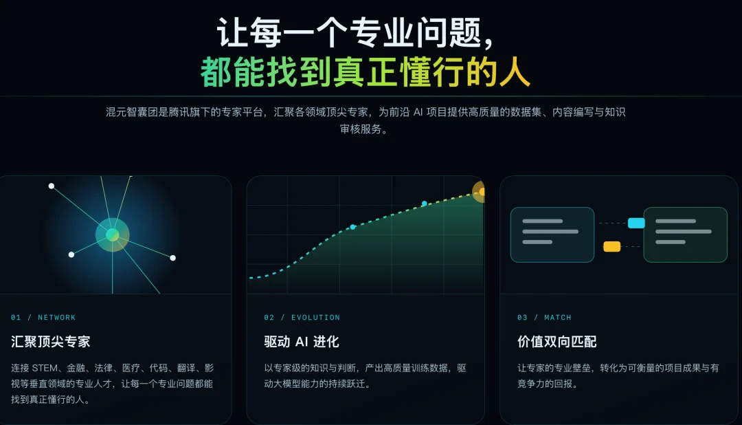 独家 | 腾讯推出顶尖专家平台“混元智囊团”，我们想到了字节的Xpert