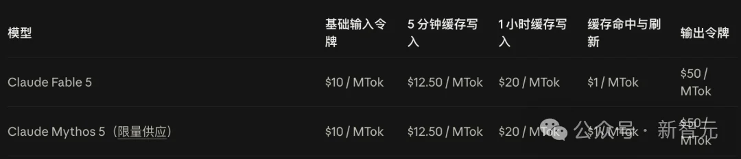 Claude「肉身」降临，接管全球设备！A社祭出硬件版MCP