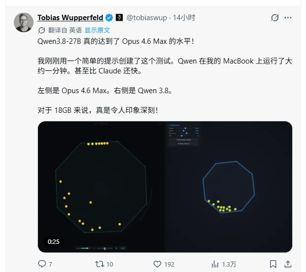 Qwen3.8-27B 登顶全球开源榜第一,曾经的「源神」又回来了!