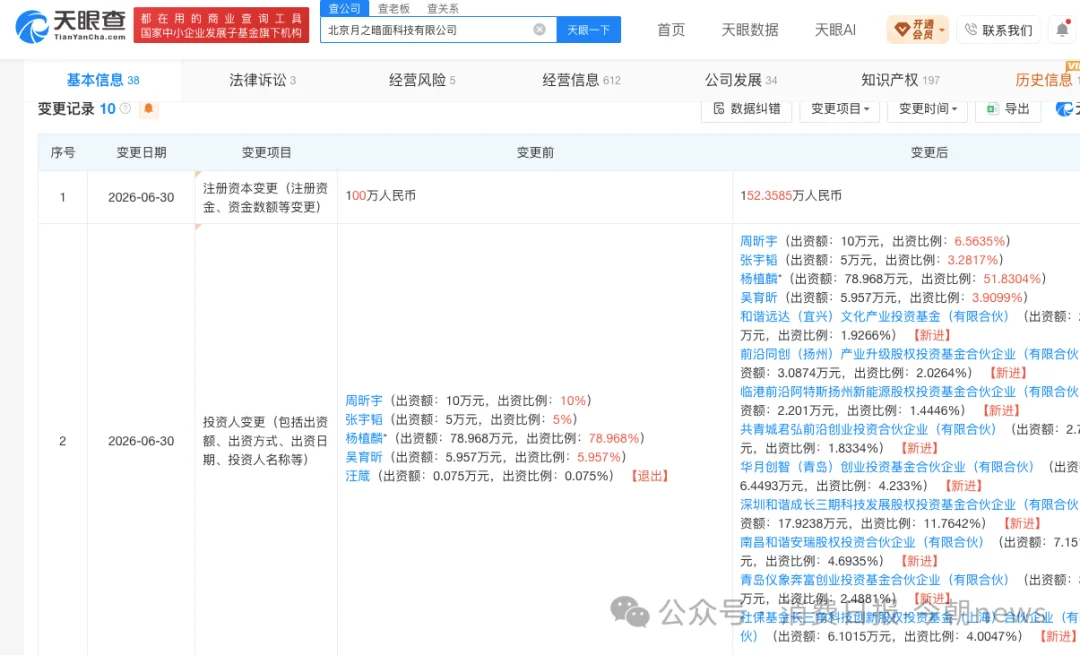清退丈夫股东身份!月之暗面紧急剥离夫妻关联,张予彤股权争议仲裁未落地