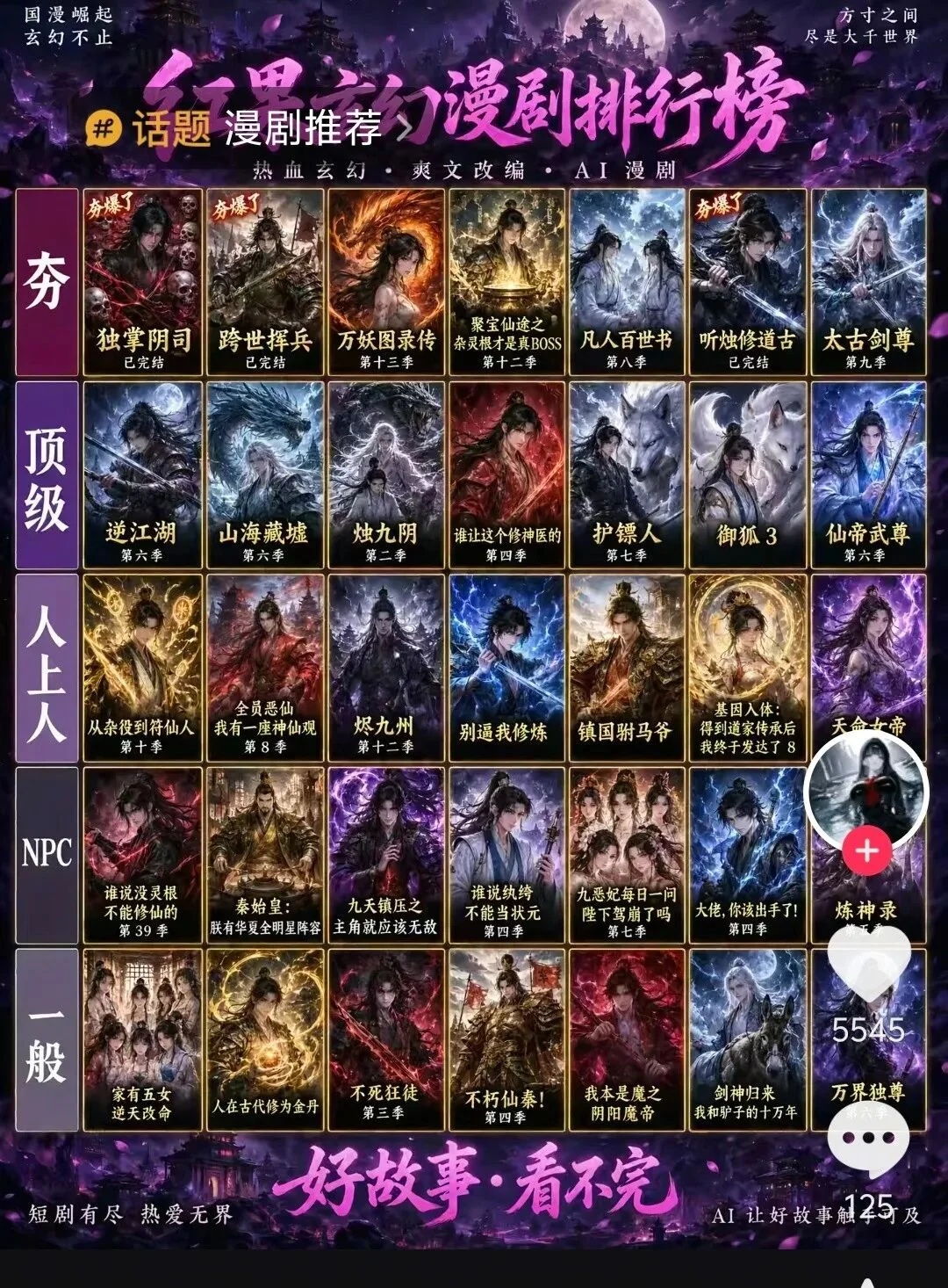 AI 短剧,未必是「算力泔水」