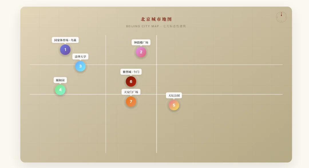 实测阶跃 Step 3.7 Flash:更稳、更快、更省的 Agent 大脑