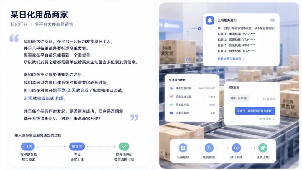 首发|晓多科技的24小时在线AI助手,把智能客服做成了我们想要的样子