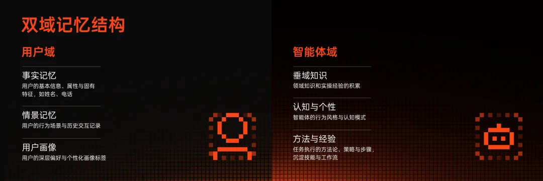 阶跃要做“智能体原生”的OS