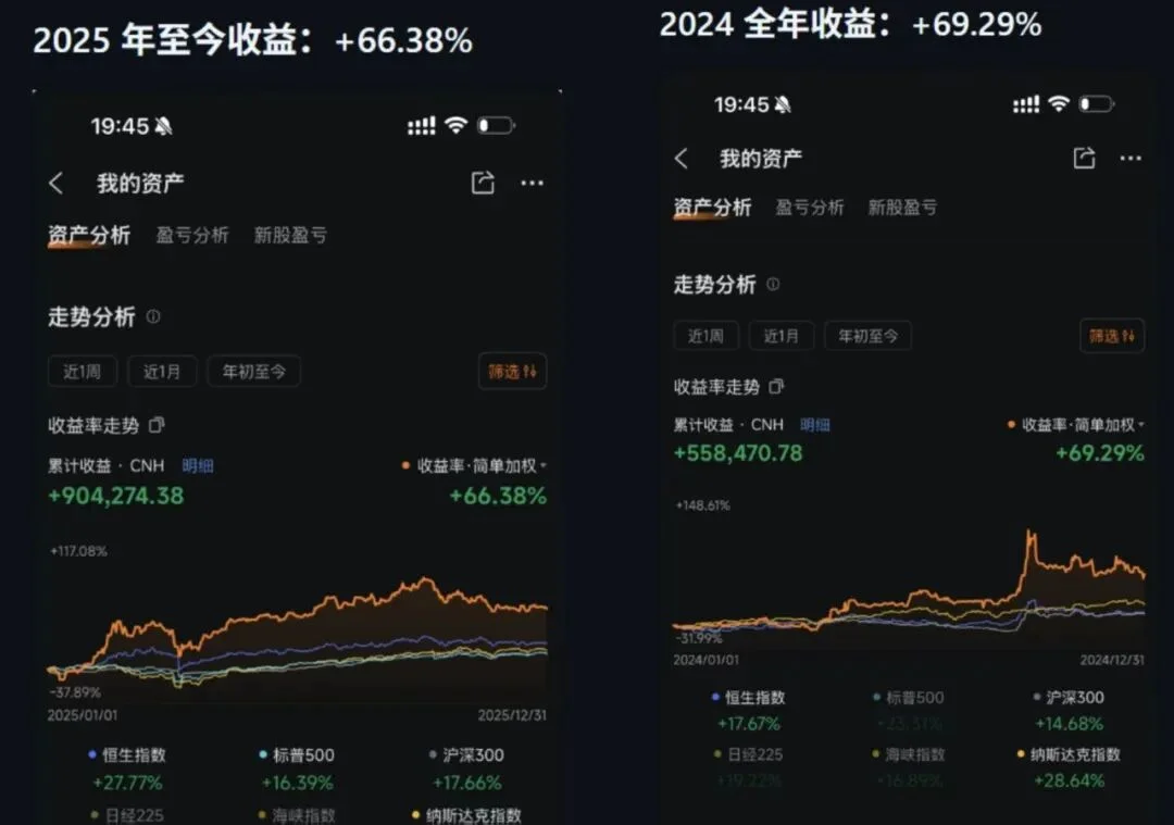 网友「开源」基于Claude的金融交易Agent,外网爆火刷屏!