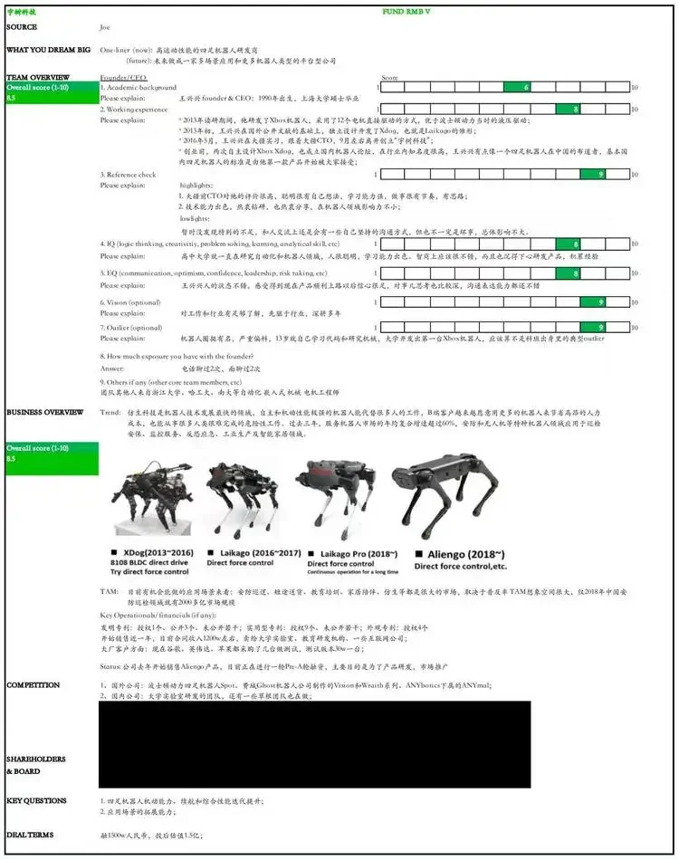 我们把硅星人变成了Agent!各位Founder请让你们的Agent放马过来吧!