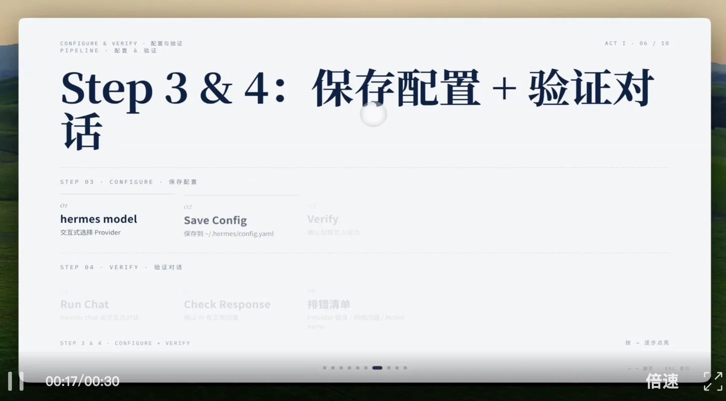 千元横测GPT、DeepSeek、Xiaomi、MiniMax的最强模型,我找到了跟Agent们的绝配