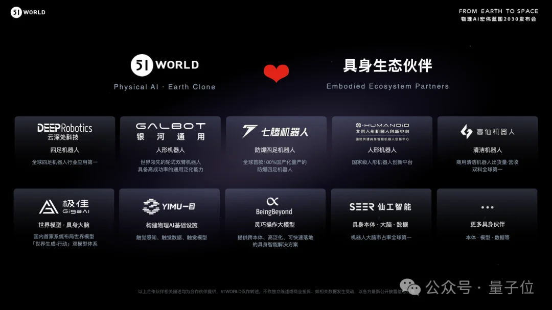 具身数据底座开卖，首发5100元：机器人训练数据有了新解法