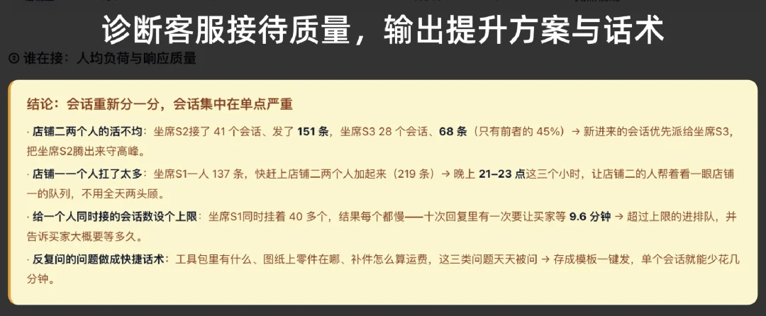 跨境圈爆火的 AI，潜入了淘宝商家的后台