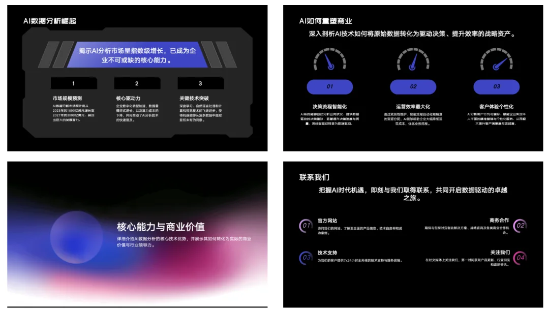 实测千问新出的PPT Agent,可算不用为了风格化牺牲二次编辑了。