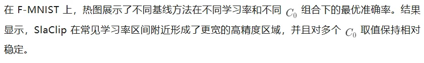 ICML 2026 Spotlight | AI隐私训练时,那个最难控制的「阀门」能自动调节吗?
