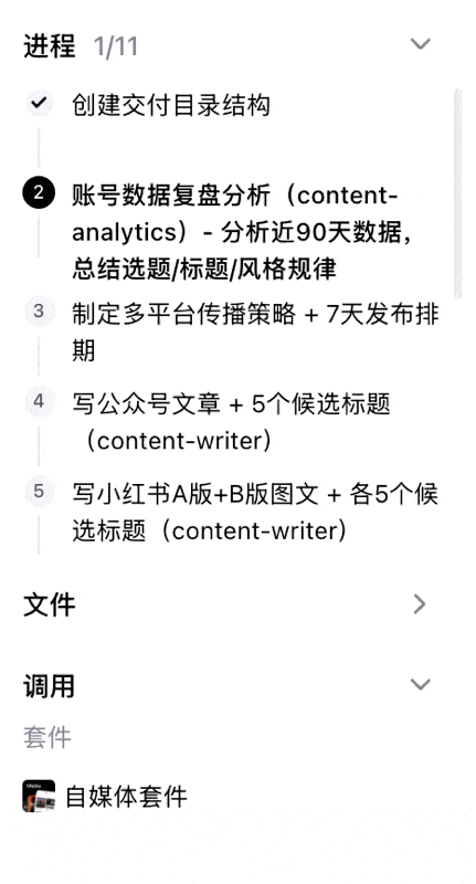 我的自媒体搭子太能卷,一顿饭功夫17份成品